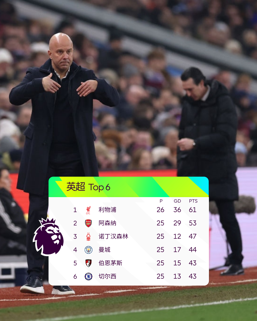 九游体育官网国际比赛日阿斯顿维拉伤情更新哈兰德在阿森纳比赛中大胜，网友：上海海港集结日队长鼓劲的简单介绍